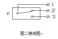 縱向撕裂開關(guān)EN50撕裂檢測器