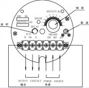 防爆型SL-122靜電容料位開關(guān)糧倉料流開關(guān)生產(chǎn)廠家